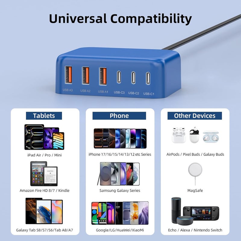 BOVICAS USB C Charger Block, 100W GaN 6 Port PD USB C QC USB A Wall Charger Adapter Plug Cube, Super Fast Type C Charging Station Hub for iPhone 17 16 15 14 Pro Max iPad Samsung Pixel - Image 2